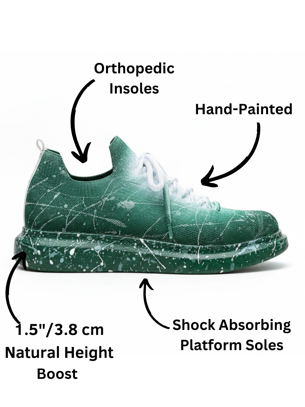 Men's Torino Verdant Surge